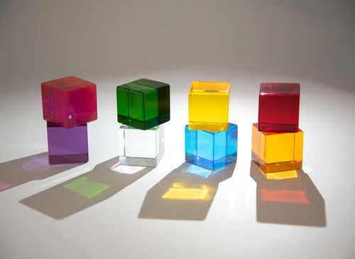 TickiT, perceptie blokken