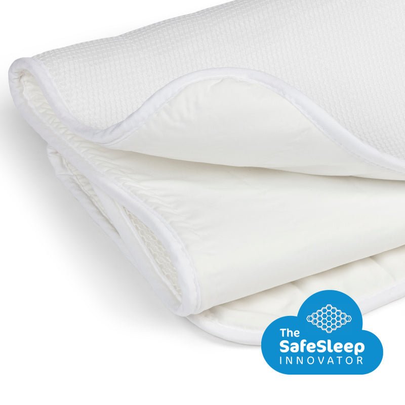 Aerosleep, protect matrasbeschermer - 80x50