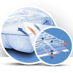 Afbeelding in Gallery-weergave laden, Aerosleep, hoeslaken 60x120 - wit